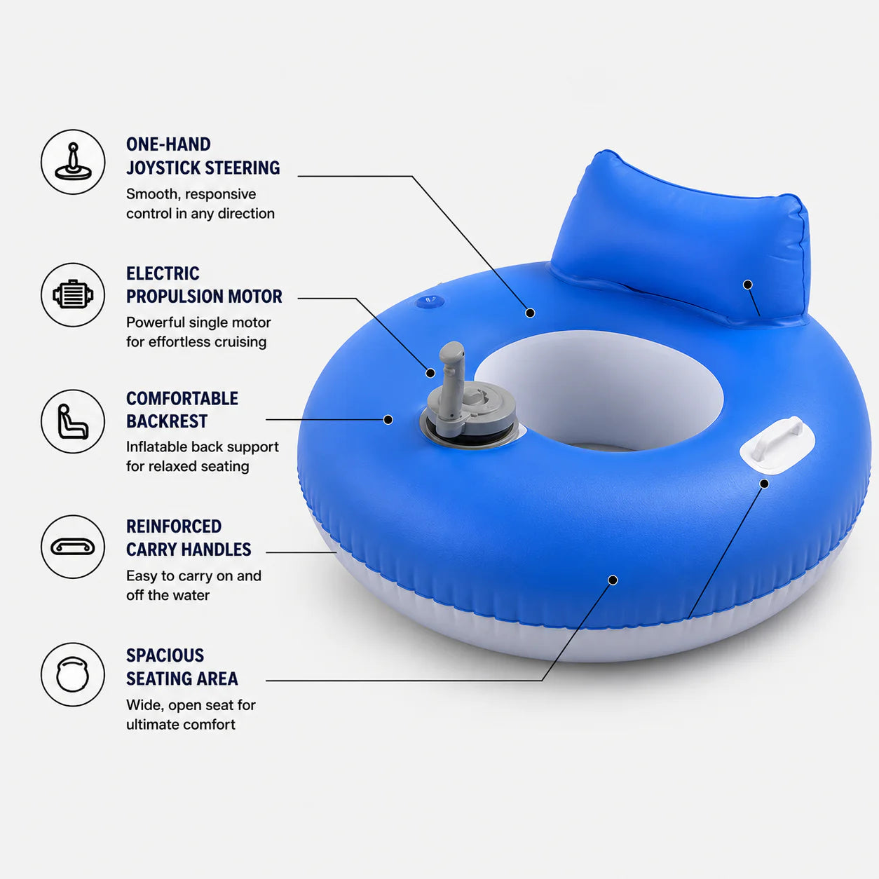 Drift Float